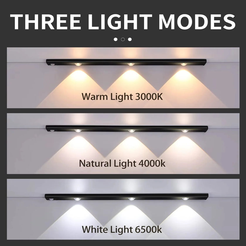 Rechargeable Modern Ultra-Thin LED Under Cabinet Light