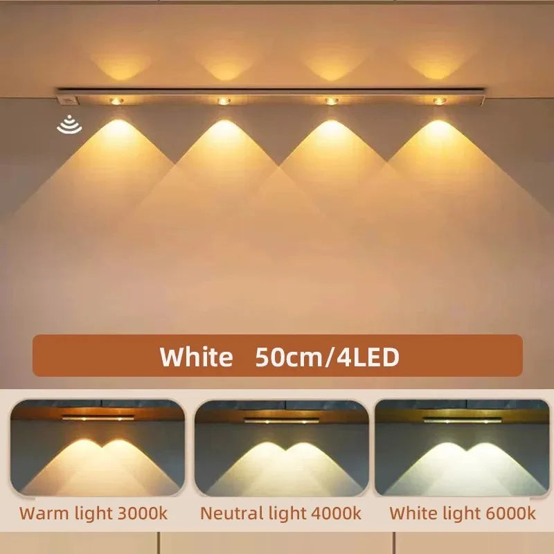 Rechargeable Modern Ultra-Thin LED Under Cabinet Light