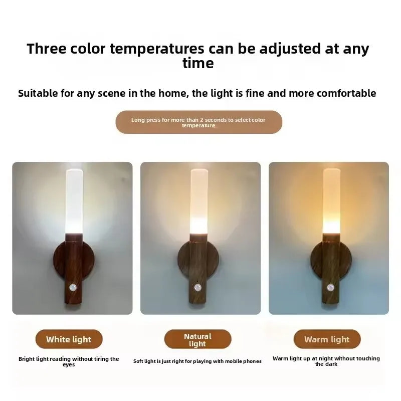 Modern Rechargeable Magnetic LED Motion Sensor Light