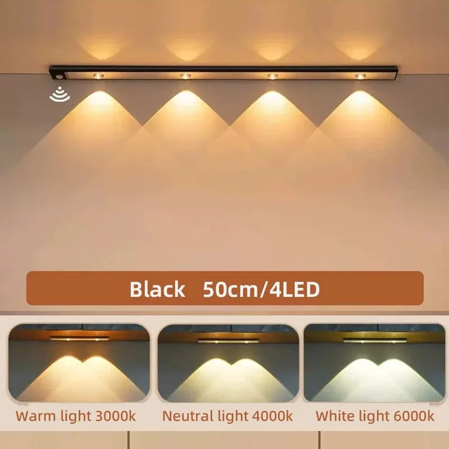Rechargeable Modern Ultra-Thin LED Under Cabinet Light