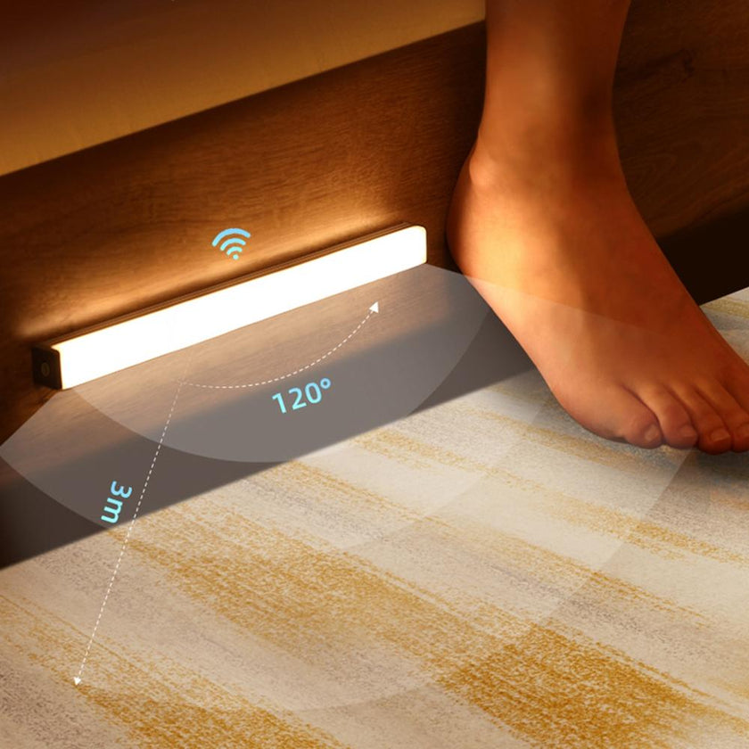 Rechargeable Modern Wireless LED Motion Sensor Bar Light